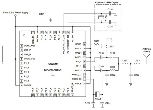 Texas Instruments CC2540 SoC Texas Instruments CC2540 SoC